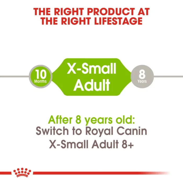royal-canin-x-small-adult-product-life-stage royal-canin-x-small-adult-product-life-stage