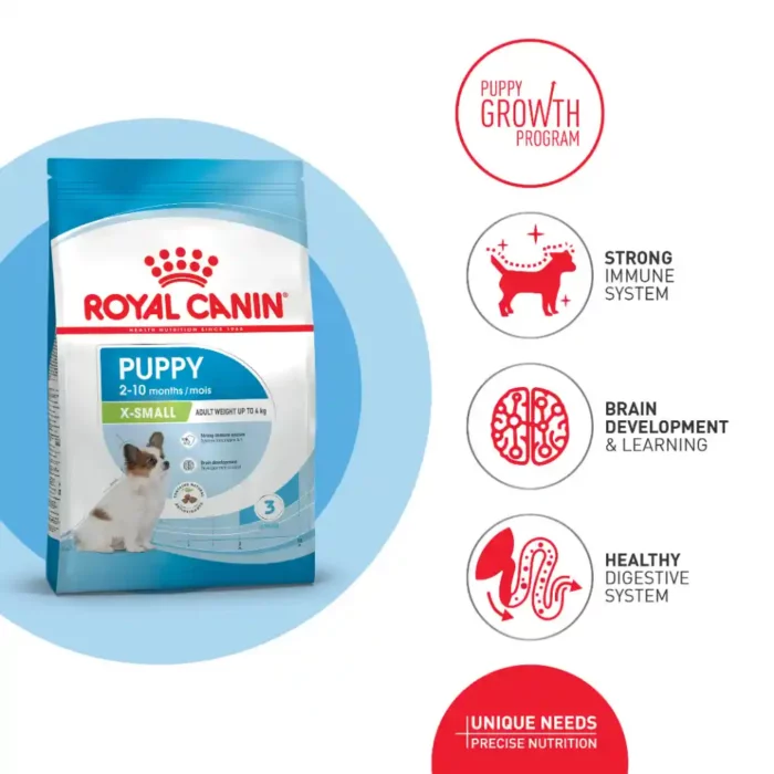 royal-canin-x-small-puppy-growth-programme royal-canin-x-small-puppy-growth-programme