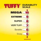 Tuffy-Ultimate-Tug-O-War-Dog-Tug-Toy-durability