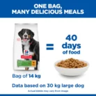 hills-dog-science-plan-fourty-days-of-feed