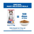 hills-science-plan-feline-mature-adult-7-chicken-dry-cat-food-108-days-of-food