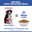 hills-science-plan-large-breed-adult-dry-dog-food-37-days-of-food