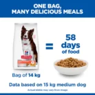hills-science-plan-medium-adult-perfect-digestion-dog-food-58-days-of-food