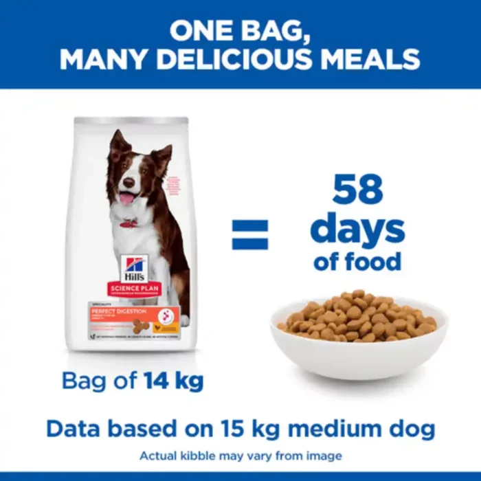 hills-science-plan-medium-adult-perfect-digestion-dog-food-58-days-of-food hills-science-plan-medium-adult-perfect-digestion-dog-food-58-days-of-food