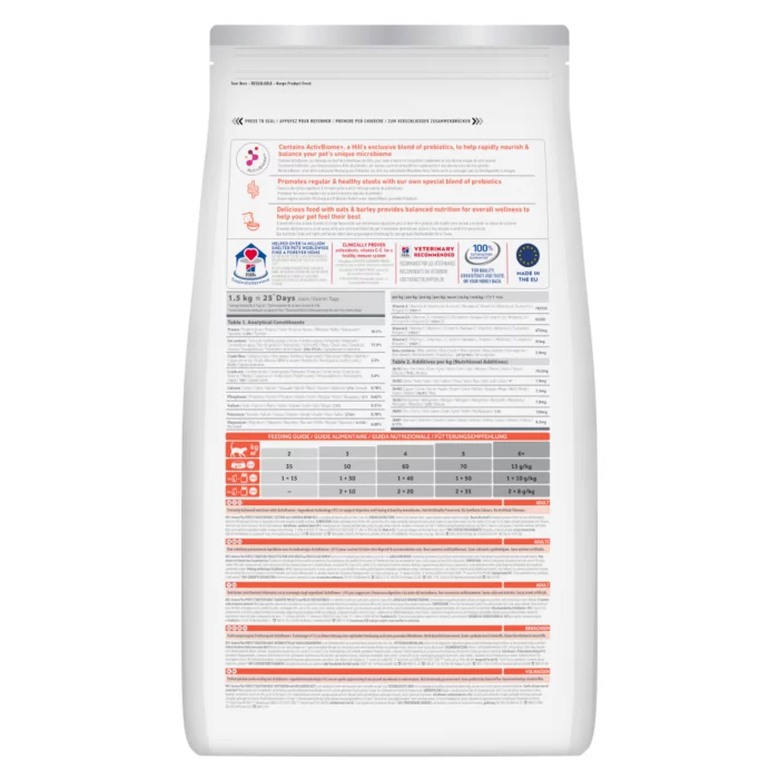 hills-science-plan-perfect-digestion-adult-dry-cat-food-kibble-back-of-pack hills-science-plan-perfect-digestion-adult-dry-cat-food-kibble-back-of-pack