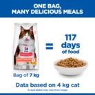 hills-science-plan-perfect-digestion-adult-dry-cat-food-package-front