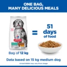 hills-science-plan-perfect-weight-active-mobility-medium-dog-food-51-days-of-feed