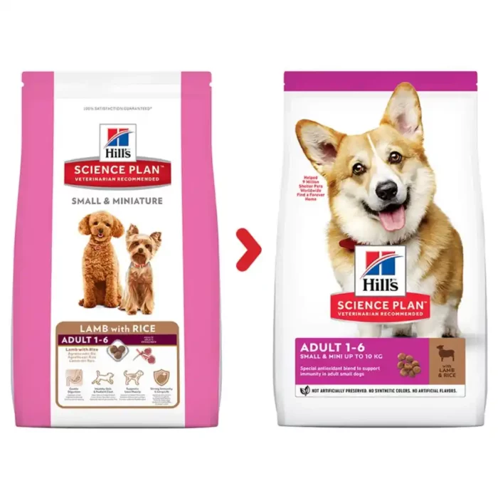 hills-science-plan-small-mini-adult-dry-dog-food-lamb-feeding-guide hills-science-plan-small-mini-adult-dry-dog-food-lamb-feeding-guide