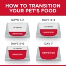 hills-science-plan-small-mini-adult-dry-dog-food-lamb-transitioning