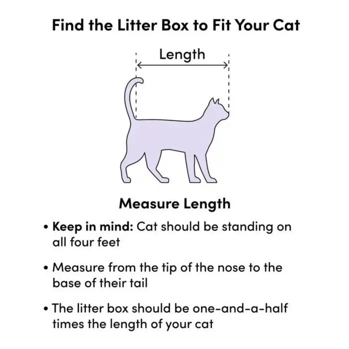 smartcat-cat-litter-box-measurement smartcat-cat-litter-box-measurement